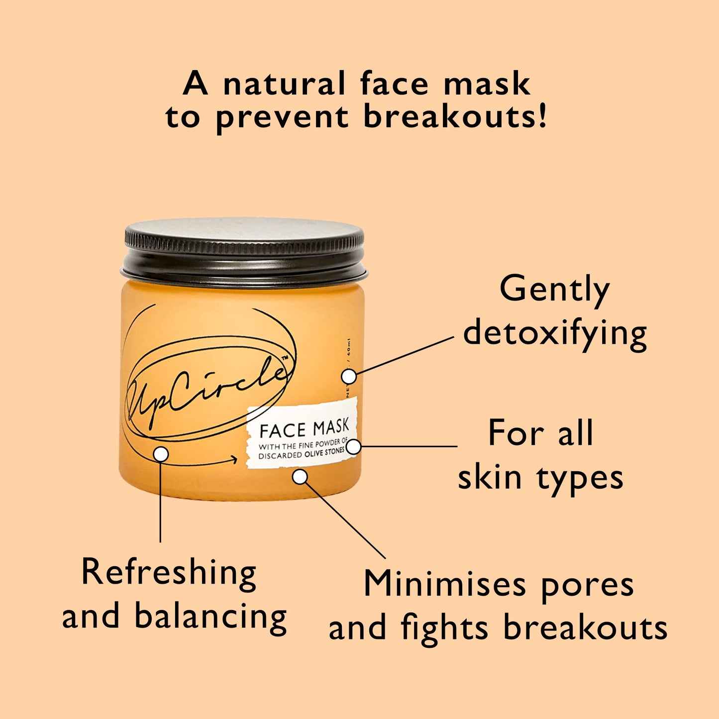 Face Mask