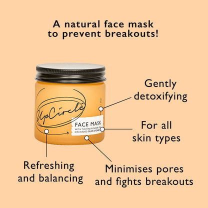 Face Mask