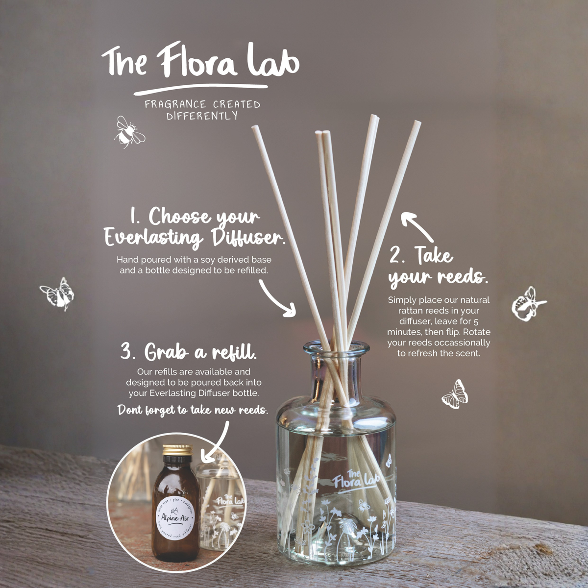 The Flora Lab Renaissance Man Reed Diffuser
